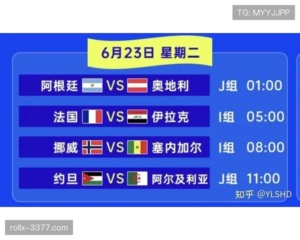 2026世界杯J组最终排名：阿根廷头名奥地利第二